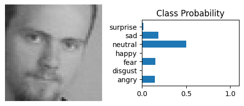 Neutral
